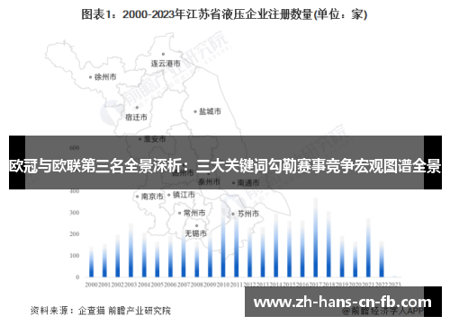 欧冠与欧联第三名全景深析：三大关键词勾勒赛事竞争宏观图谱全景