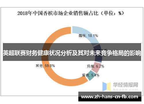 英超联赛财务健康状况分析及其对未来竞争格局的影响