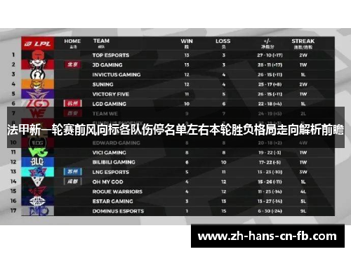 法甲新一轮赛前风向标各队伤停名单左右本轮胜负格局走向解析前瞻