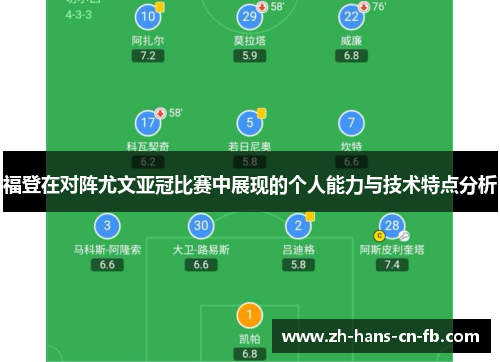 福登在对阵尤文亚冠比赛中展现的个人能力与技术特点分析 福登在对阵尤文亚冠比赛中展现的个人能力与技术特点分析