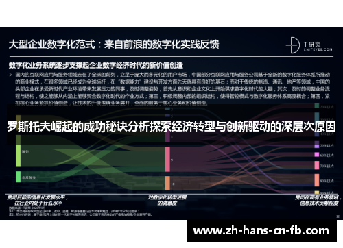 罗斯托夫崛起的成功秘诀分析探索经济转型与创新驱动的深层次原因 罗斯托夫崛起的成功秘诀分析探索经济转型与创新驱动的深层次原因